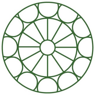 ProPro